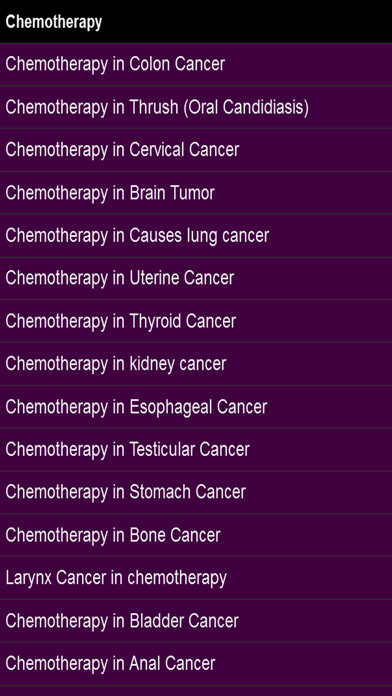 Run android online APK Chemotherapy from MyAndroid or emulate Chemotherapy using MyAndroid