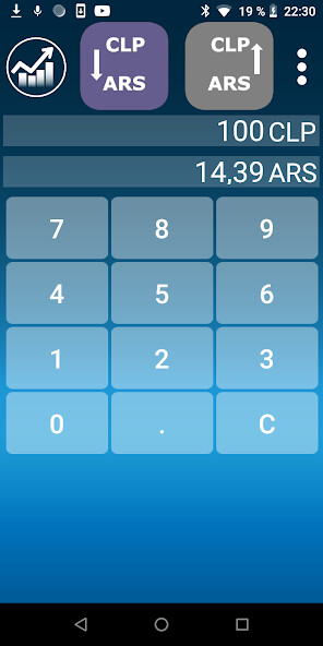 Run android online APK Chilean Peso to Argentine Peso from MyAndroid or emulate Chilean Peso to Argentine Peso using MyAndroid