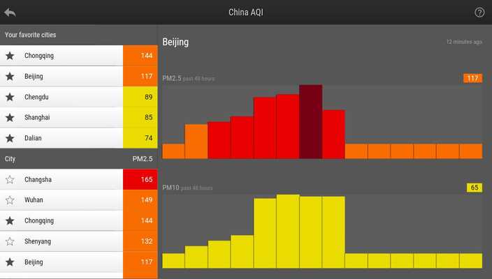 Emulate Android APK China Air Quality Index Emulate Android APK China Air Quality Index