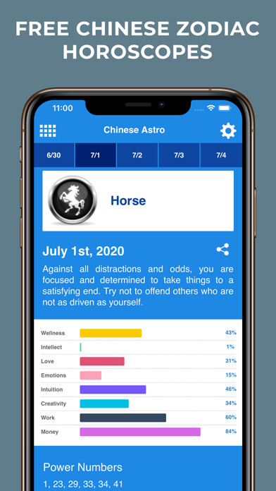 Emulate iPhone app Chinese Horoscopes using MyAndroid