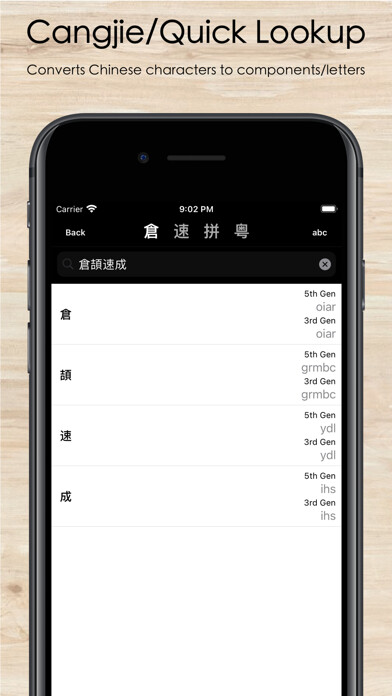 Emulate iPhone app Chinese IME Dictionary using MyAndroid Emulate iPhone app Chinese IME Dictionary using MyAndroid