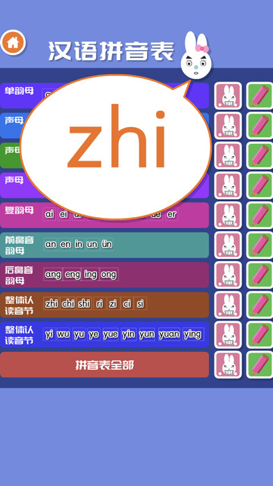 Emulate iPhone app Chinese Pinyin Alphabet using MyAndroid