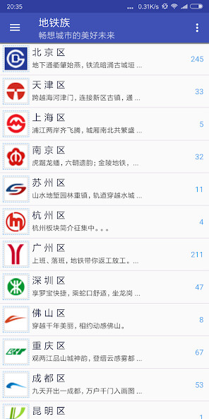 Run android online APK Chinese Subway Forum from MyAndroid or emulate Chinese Subway Forum using MyAndroid Run android online APK Chinese Subway Forum from MyAndroid or emulate Chinese Subway Forum using MyAndroid