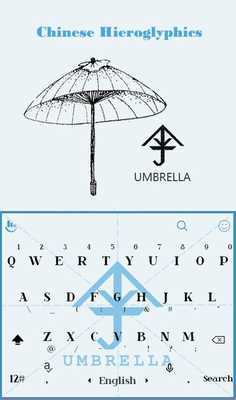 Emulate Android APK Chinese Umbrella Keyboard Skin Emulate Android APK Chinese Umbrella Keyboard Skin