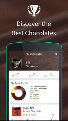 Emulate Android APK Chocoholic App Emulate Android APK Chocoholic App