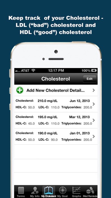 Emulate iPhone app Cholesterol Track-iCholesterol using MyAndroid Emulate iPhone app Cholesterol Track-iCholesterol using MyAndroid