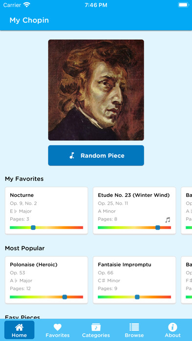 Emulate iPhone app Chopin: Complete Sheet Music using MyAndroid Emulate iPhone app Chopin: Complete Sheet Music using MyAndroid