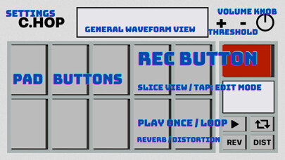 Emulate iPhone app C.HOP using MyAndroid