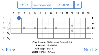 Emulate iPhone app ChordFinder For Banjo using MyAndroid