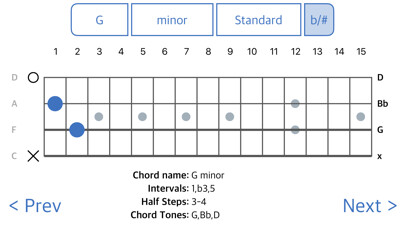 Emulate iPhone app Chordfinder for Bouzouki using MyAndroid Emulate iPhone app Chordfinder for Bouzouki using MyAndroid