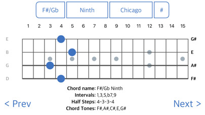 Emulate iPhone app ChordFinder For Plectrum Banjo using MyAndroid