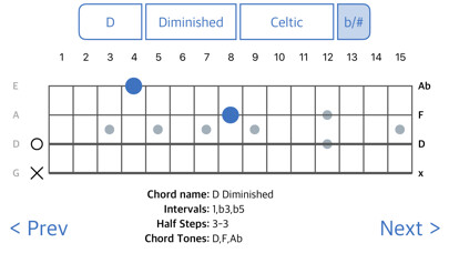 Emulate iPhone app ChordFinder for Tenor Banjo using MyAndroid