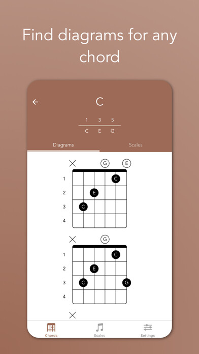 Emulate iPhone app ChordPouch using MyAndroid
