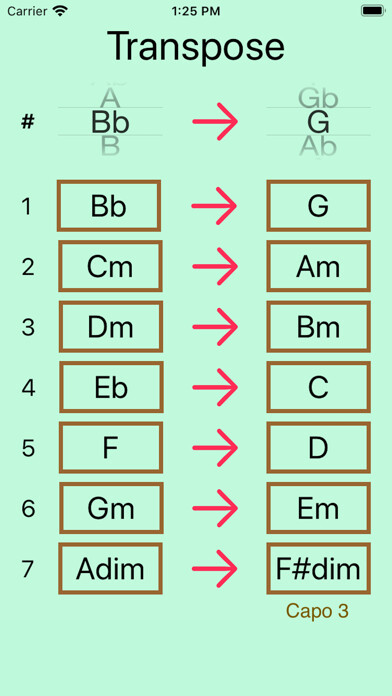 Emulate iPhone app Chord Transposer Helper using MyAndroid Emulate iPhone app Chord Transposer Helper using MyAndroid