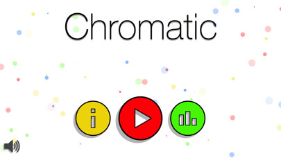 Emulate iPhone app Chromatic – The Illiteracy Test using MyAndroid
