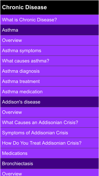 Emulate iPhone app Chronic Diseases using MyAndroid Emulate iPhone app Chronic Diseases using MyAndroid