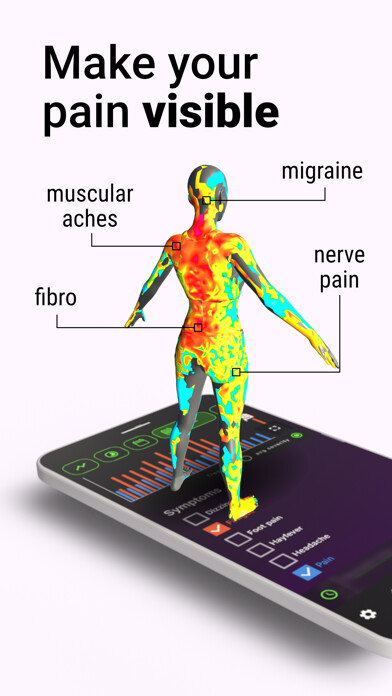 Emulate iPhone app Chronic Insights using MyAndroid Emulate iPhone app Chronic Insights using MyAndroid