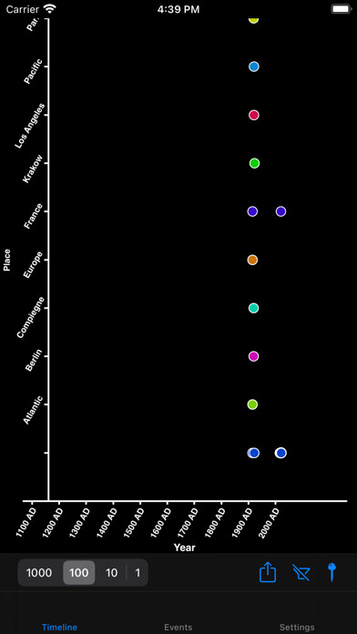 Emulate iPhone app Chronos Notes using MyAndroid