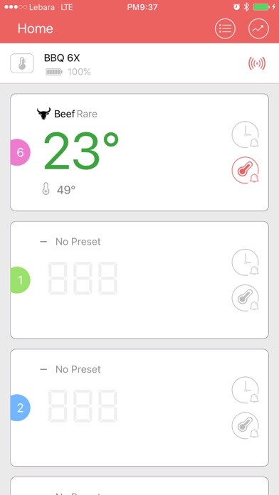 Emulate iPhone app chugod Pro using MyAndroid