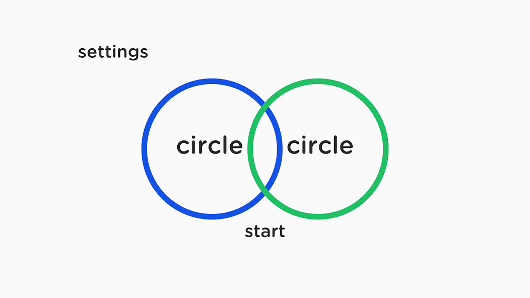 Emulate Android APK circle circle Emulate Android APK circle circle