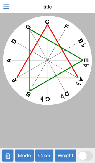 Emulate iPhone app Circle of 4ths using MyAndroid