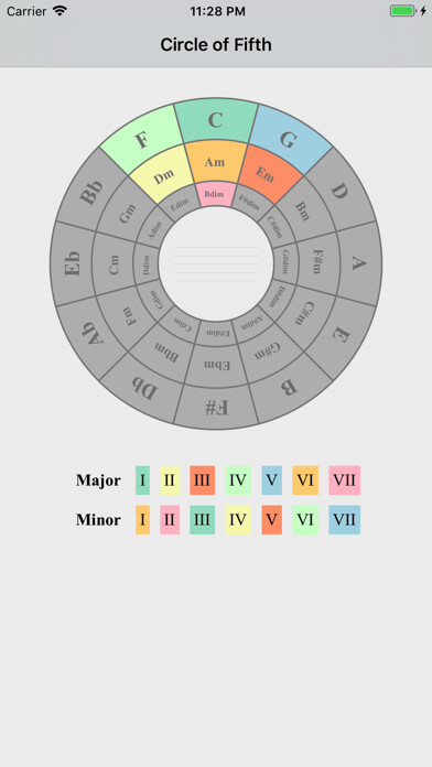 Emulate iPhone app Circle Of Fifths App using MyAndroid Emulate iPhone app Circle Of Fifths App using MyAndroid