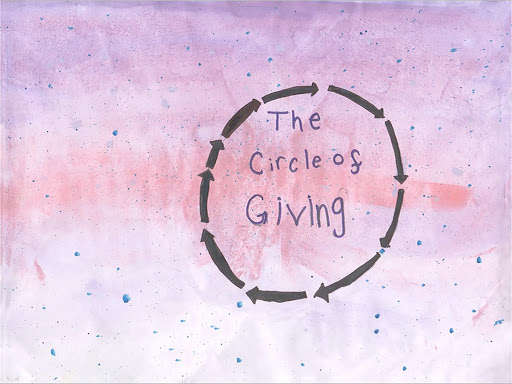 Run android online APK Circle of giving from MyAndroid or emulate Circle of giving using MyAndroid Run android online APK Circle of giving from MyAndroid or emulate Circle of giving using MyAndroid