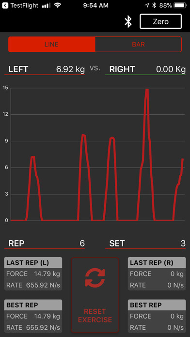 Emulate iPhone app Circuband using MyAndroid Emulate iPhone app Circuband using MyAndroid
