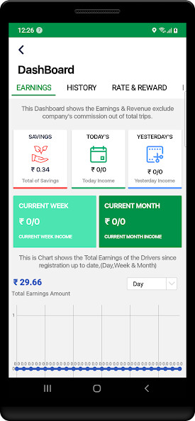 Run android online APK CityHopa Driver from MyAndroid or emulate CityHopa Driver using MyAndroid