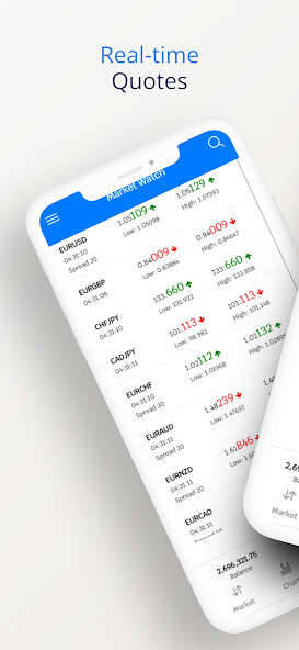 Run android online APK City Markets from MyAndroid or emulate City Markets using MyAndroid Run android online APK City Markets from MyAndroid or emulate City Markets using MyAndroid