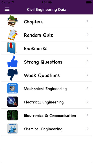 Emulate iPhone app Civil Engineering Complete Quiz using MyAndroid Emulate iPhone app Civil Engineering Complete Quiz using MyAndroid