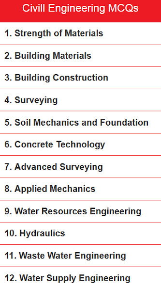 Emulate Android APK Civil Engineering mcqs