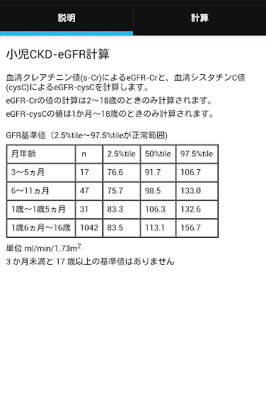 Run android online APK 小児CKD-eGFR計算 from MyAndroid or emulate 小児CKD-eGFR計算 using MyAndroid Run android online APK 小児CKD-eGFR計算 from MyAndroid or emulate 小児CKD-eGFR計算 using MyAndroid