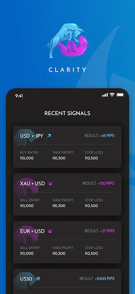 Run android online APK Clarity Forex - Signals  Educ from MyAndroid or emulate Clarity Forex - Signals  Educ using MyAndroid