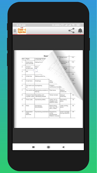 Run android online APK Class 6 English teacher guide from MyAndroid or emulate Class 6 English teacher guide using MyAndroid Run android online APK Class 6 English teacher guide from MyAndroid or emulate Class 6 English teacher guide using MyAndroid