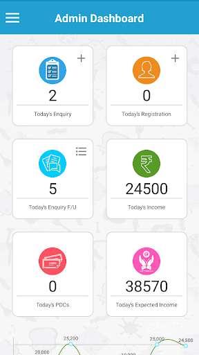 Run android online APK ClassApps - AI Based Innovative Coaching Solution from MyAndroid or emulate ClassApps - AI Based Innovative Coaching Solution using MyAndroid