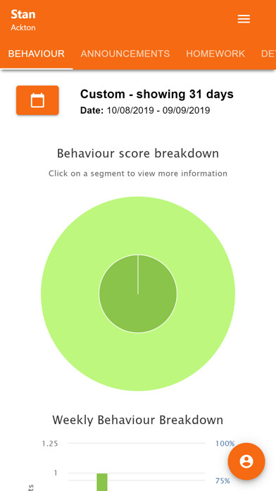 Run android online APK ClassCharts Parents from MyAndroid or emulate ClassCharts Parents using MyAndroid