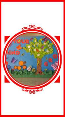 Emulate Android APK Class Decoration Ideas Emulate Android APK Class Decoration Ideas