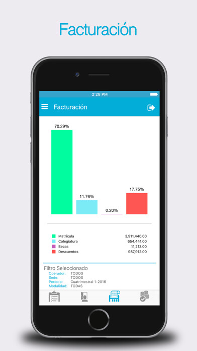 Emulate iPhone app CLASS Gerencial Universidades using MyAndroid