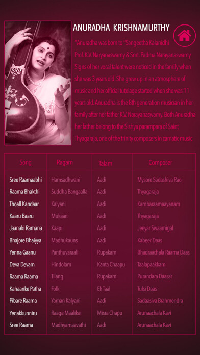 Emulate iPhone app Classical Moods - Bhajans using MyAndroid Emulate iPhone app Classical Moods - Bhajans using MyAndroid