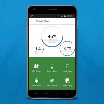 Emulate Android APK clean my phone android Emulate Android APK clean my phone android