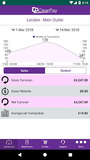Run android online APK ClearPay from MyAndroid or emulate ClearPay using MyAndroid Run android online APK ClearPay from MyAndroid or emulate ClearPay using MyAndroid