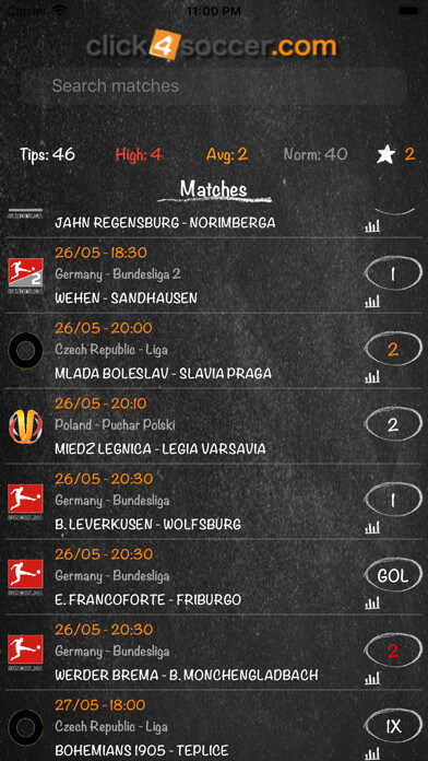 Emulate iPhone app ClickSoccer predictions using MyAndroid Emulate iPhone app ClickSoccer predictions using MyAndroid