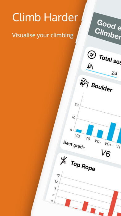 Emulate iPhone app Climber Diary using MyAndroid
