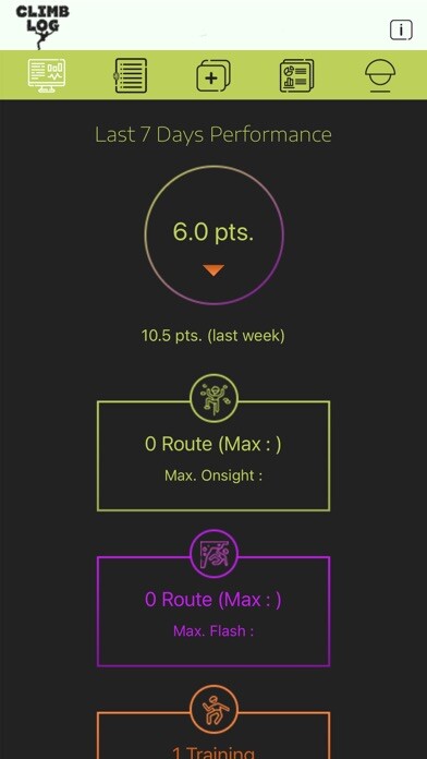 Emulate iPhone app Climb Log using MyAndroid Emulate iPhone app Climb Log using MyAndroid