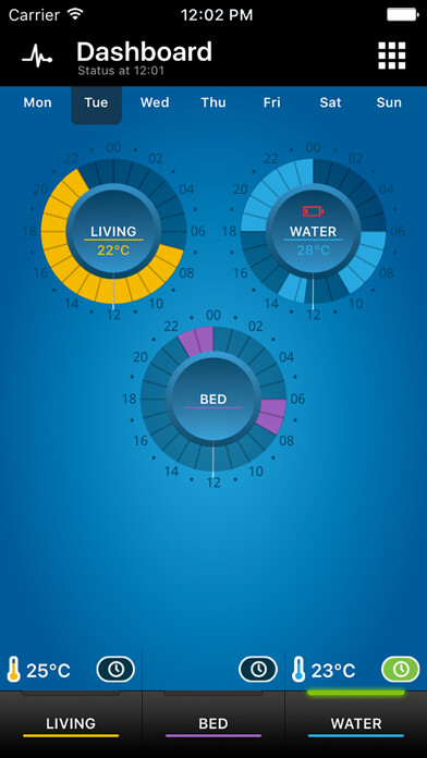 Emulate iPhone app Climote Remote Heating Control using MyAndroid Emulate iPhone app Climote Remote Heating Control using MyAndroid