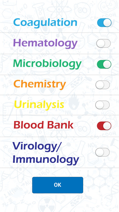 Emulate iPhone app Clinical Lab Science Review using MyAndroid Emulate iPhone app Clinical Lab Science Review using MyAndroid