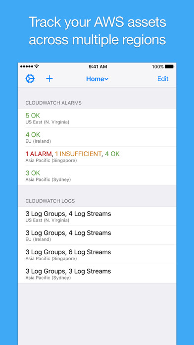 Emulate iPhone app Cloud Console for AWS using MyAndroid