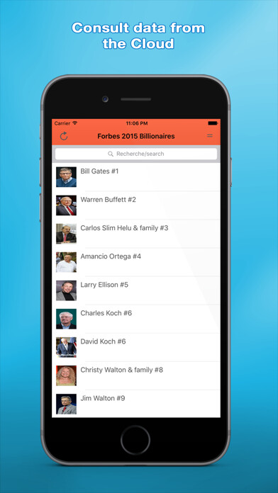 Emulate iPhone app CloudData using MyAndroid Emulate iPhone app CloudData using MyAndroid