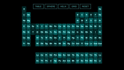 Emulate iPhone app Cloud Periodic Table 3D using MyAndroid Emulate iPhone app Cloud Periodic Table 3D using MyAndroid
